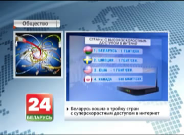 Belarus among top 3 countries with super high-speed Internet access