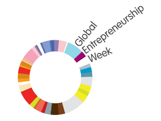 World Entrepreneurship Week started in Minsk