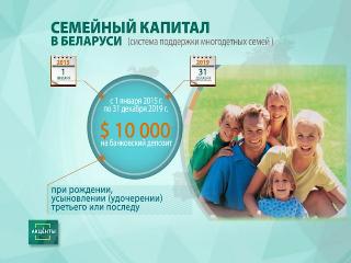 Поддержка семьи в Беларуси