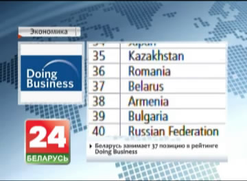 Беларусь займае 37 пазіцыю ў рэйтынгу Doing Business