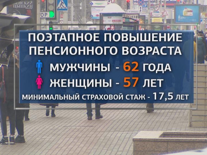 С 1 января 2020 года в Беларуси запущен очередной этап повышения на полгода пенсионного возраста