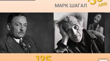 К 135-летию со дня рождения Янки Купалы и 130-летию Марка Шагала