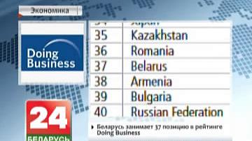 Беларусь займае 37 пазіцыю ў рэйтынгу Doing Business