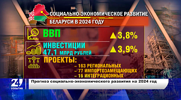 Прогноз социально-экономического развития Беларуси на 2024 год