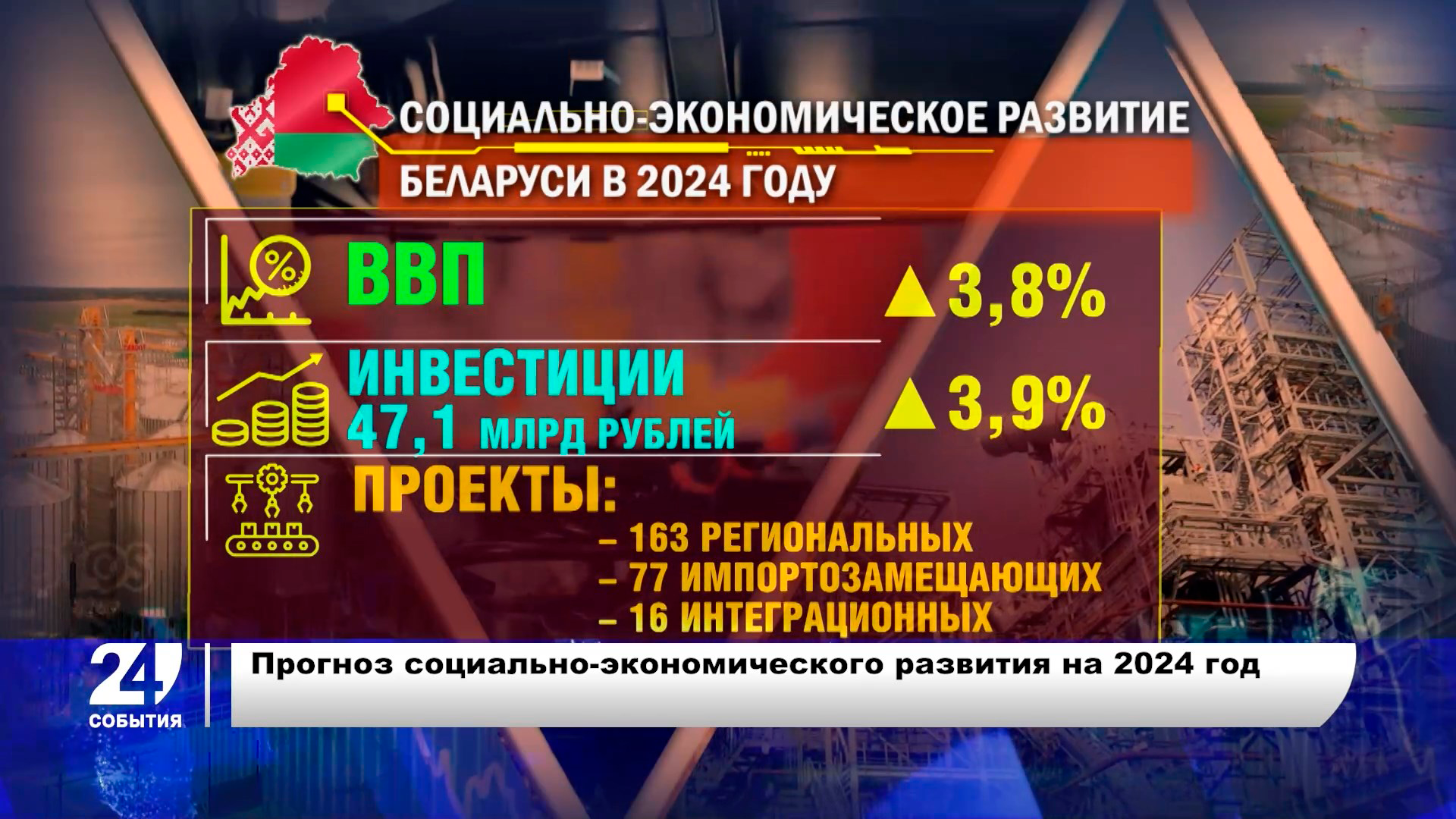 Прогноз на лето 2024 в беларуси. Экономика Белоруссии 2024. Карта хозяйства и экономики Беларуси 2024. Какая экономика у Беларуси в 2024 году. Год качества в Беларуси 2024 года картинка.