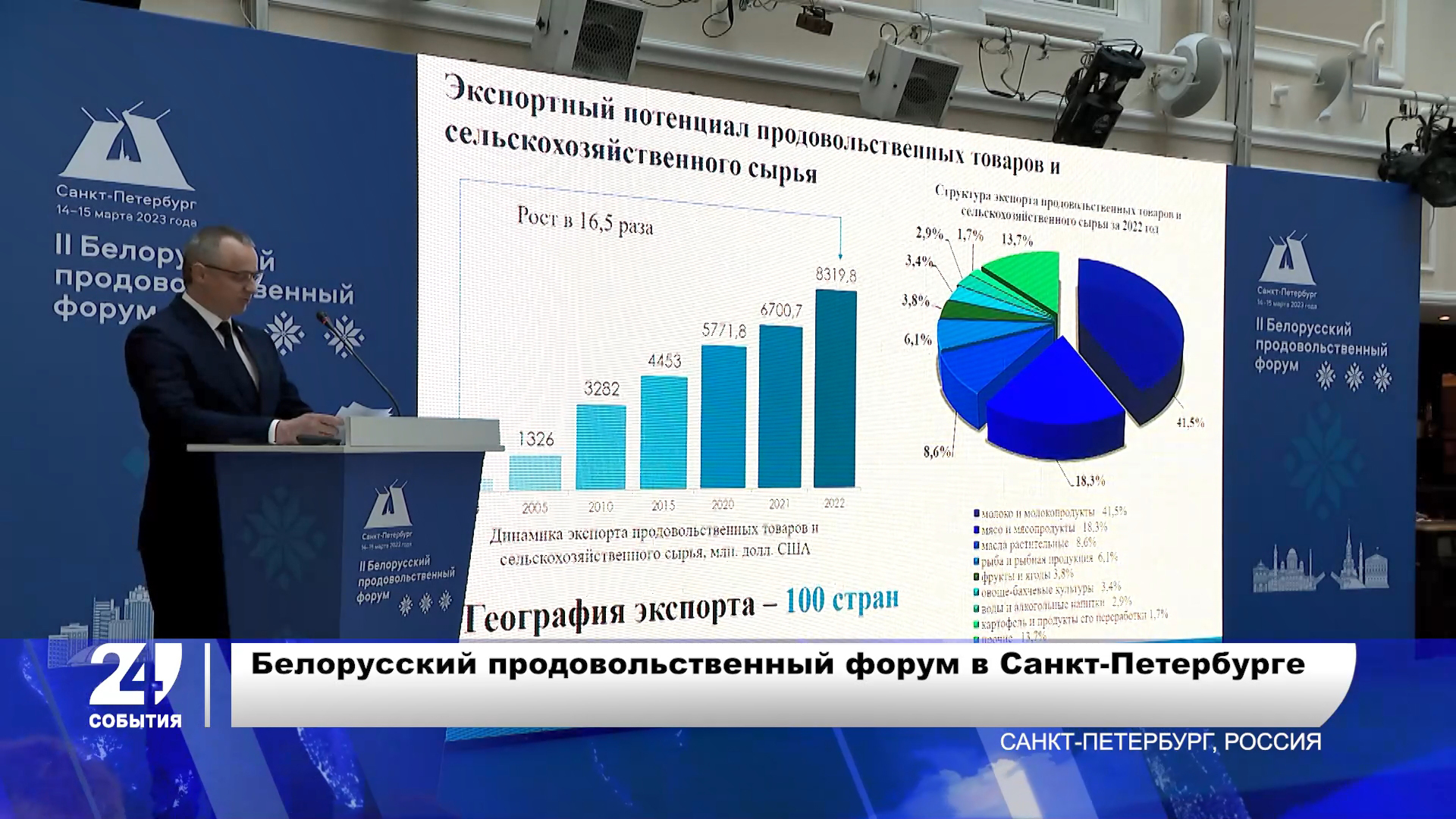 Нововведения вступительной кампании-2023 в Беларуси