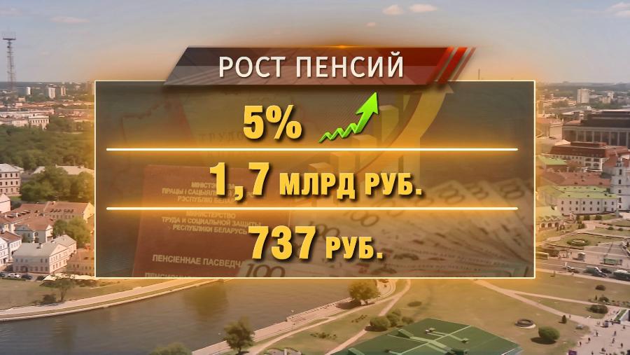 АКЦЕНТЫ ДНЯ