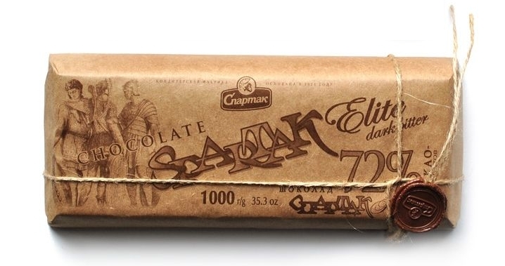 белорусский шоколад
