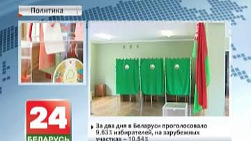 Працягваецца датэрміновае галасаванне ў Палату прадстаўнікоў Нацыянальнага сходу Беларусі