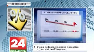 Стаўка рэфінансавання зніжаецца з 17 жніўня да 18% гадавых