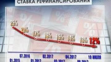 Снижение ставки рефинансирования