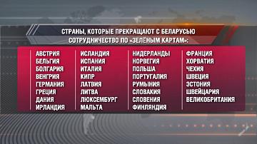 В Беларуси перестают выдавать «Зелёные карты» 