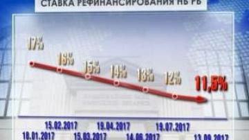 Since September, 13-th, refinancing rate makes 11.5%