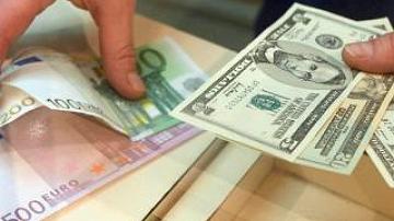 Либерализация финансового рынка Беларуси