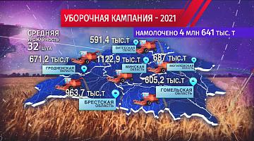 АКЦЕНТЫ ДНЯ