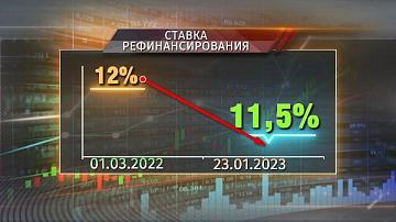 В Беларуси снижается ставка рефинансирования 