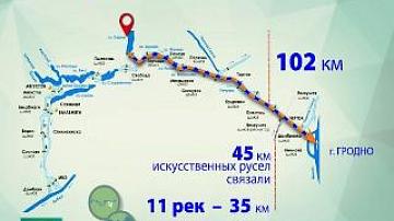 Августовский канал