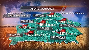 Уборочная набрала высокий темп