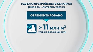 Belarus is summing up the results of the Year of Improvement