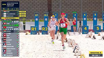 Restrictions are lifted from Belarusian athletes