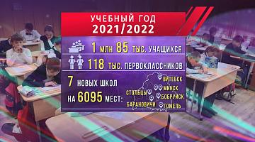 АКЦЕНТЫ ДНЯ