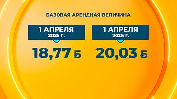 В Беларуси выросла базовая арендная величина