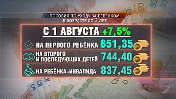 Вырастут пособия по уходу за ребёнком 