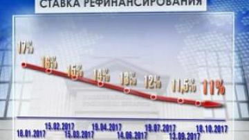 Ставка рефинансирования снижена в Беларуси